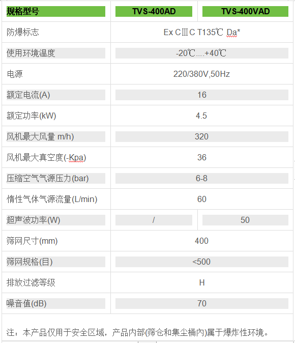 1686548893413515.png 微信截圖_20230612134751.png